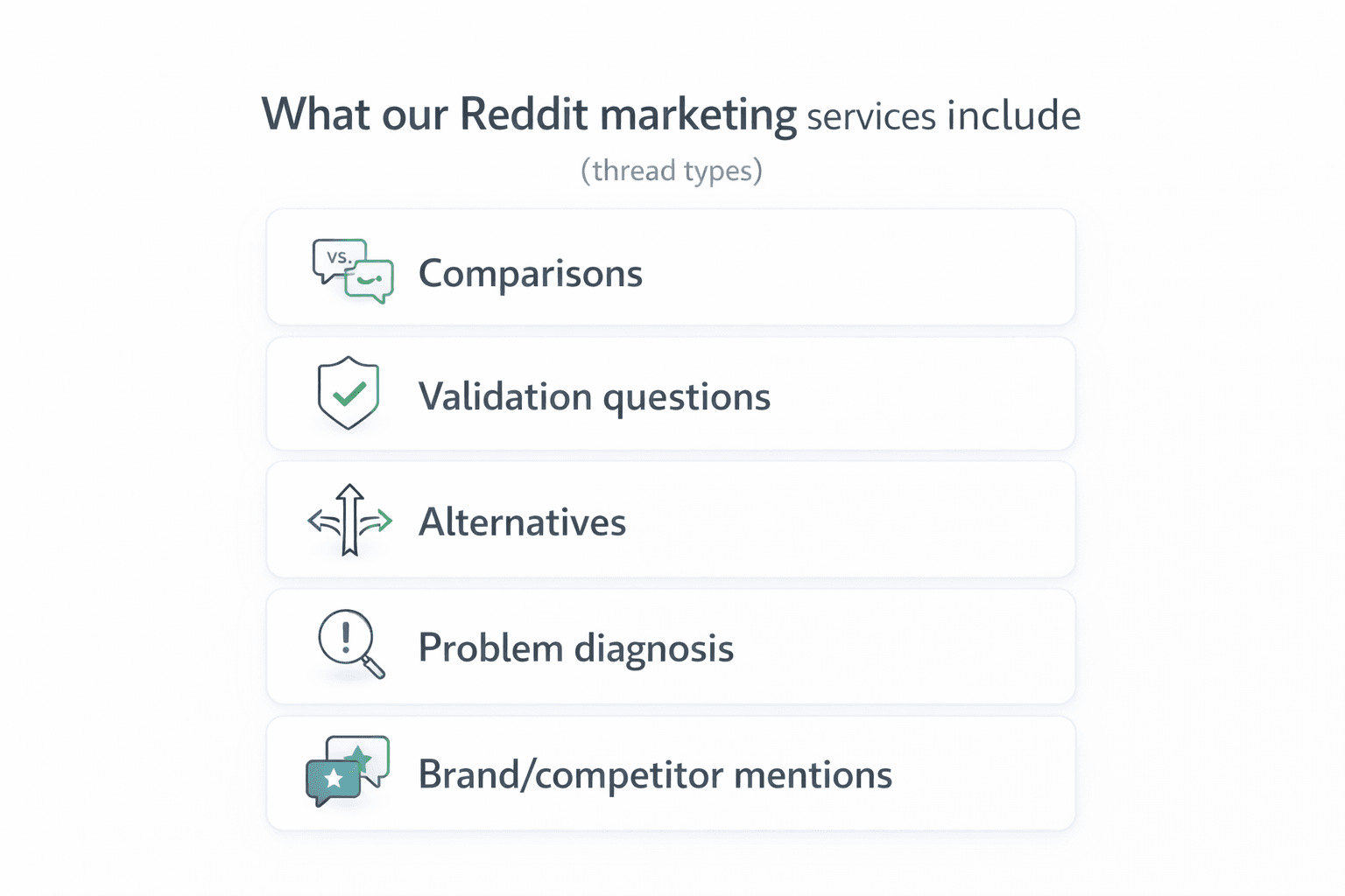Common thread types used in Reddit marketing services: comparisons, alternatives, and recommendations